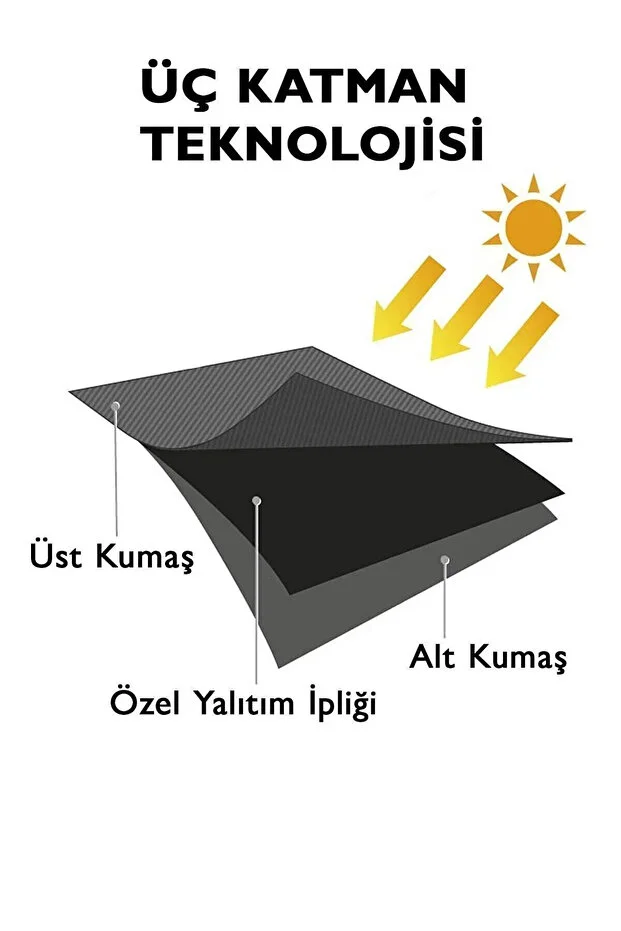 Bej Blackout, Işık Geçirmez Karartma Güneşlik, Pilesiz (Tek Kanat Fon Perde)